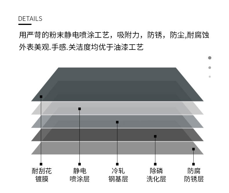 白上床下桌详情_14